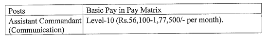 SSB Bharti 2023