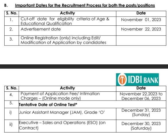 IDBI Bank Recruitment 2023