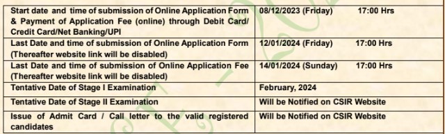 CSIR Recruitment 2023