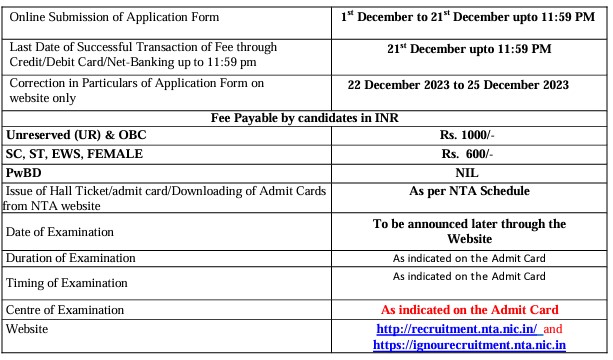 IGNOU Recruitment 2023