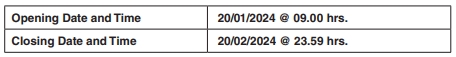 Southern Railway Bharti 2024