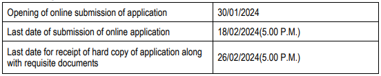 NALCO Bharti 2024