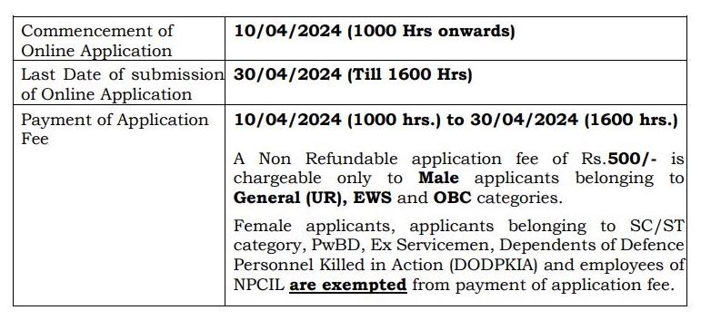 NPCIL Bharti 2024