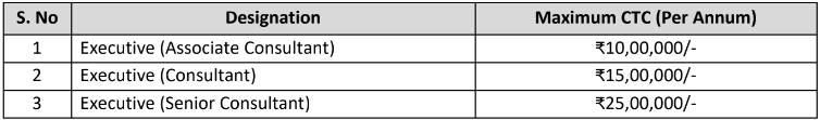 IPPB Bharti 2024